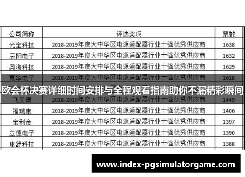 欧会杯决赛详细时间安排与全程观看指南助你不漏精彩瞬间 欧会杯决赛详细时间安排与全程观看指南助你不漏精彩瞬间