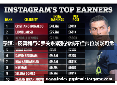 意媒：皮奥利与C罗关系紧张战绩不佳帅位岌岌可危