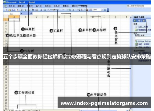 五个步骤全面教你轻松解析欧协联赛程与看点规则走势球队安排策略 五个步骤全面教你轻松解析欧协联赛程与看点规则走势球队安排策略