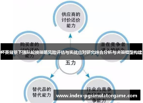 杯赛背景下强队轮换策略风险评估与实战应对研究综合分析与决策模型构建