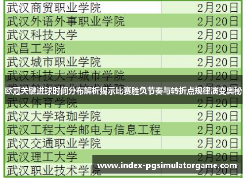 欧冠关键进球时间分布解析揭示比赛胜负节奏与转折点规律演变奥秘