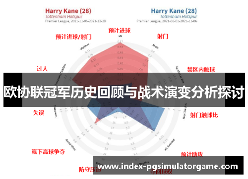欧协联冠军历史回顾与战术演变分析探讨